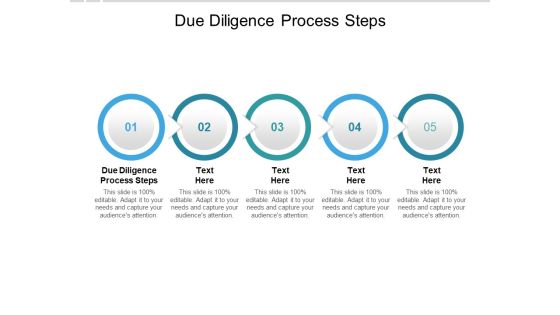 Due Diligence Process Steps Ppt PowerPoint Presentation Template Cpb Due Diligence Process Steps Ppt PowerPoint Presentation Template Cpb