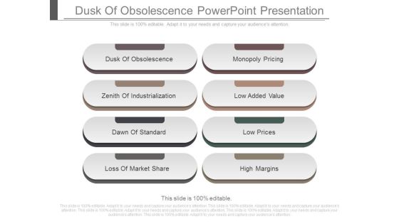 Dusk Of Obsolescence Powerpoint Presentation Dusk Of Obsolescence Powerpoint Presentation