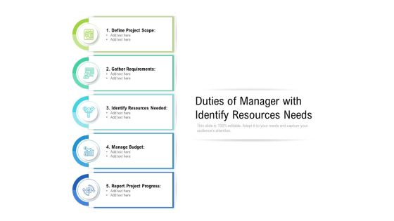 Duties Of Manager With Identify Resources Needs Ppt PowerPoint Presentation File Design Templates PDF Duties Of Manager With Identify Resources Needs Ppt PowerPoint Presentation File Design Templates PDF