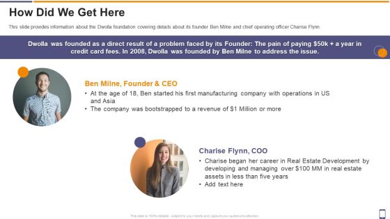 Dwolla Fundraising How Did We Get Here Ppt Show Files PDF