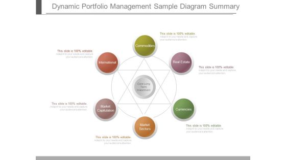 Dynamic Portfolio Management Sample Diagram Summary Dynamic Portfolio Management Sample Diagram Summary