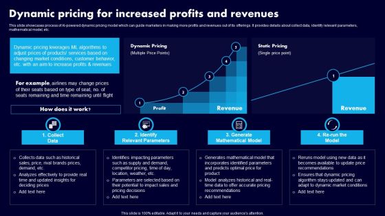 Dynamic Pricing For Increased Profits And Revenues Ppt Portfolio Picture PDF Dynamic Pricing For Increased Profits And Revenues Ppt Portfolio Picture PDF