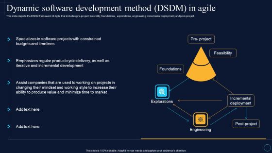 Dynamic Software Development Method Dsdm Software Development Approaches Inspiration PDF Dynamic Software Development Method Dsdm Software Development Approaches Inspiration PDF