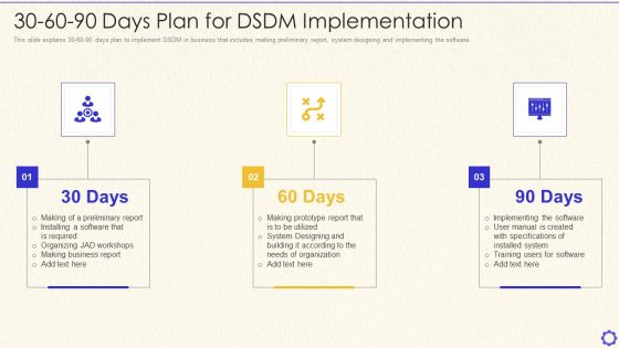 Dynamic System Development Method Tools And Techniques IT 30 60 90 Days Plan For DSDM Slides PDF Dynamic System Development Method Tools And Techniques IT 30 60 90 Days Plan For DSDM Slides PDF