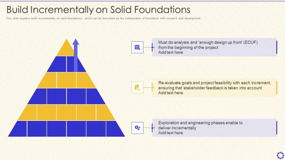 Dynamic System Development Method Tools And Techniques IT Build Incrementally On Solid Template PDF Dynamic System Development Method Tools And Techniques IT Build Incrementally On Solid Template PDF