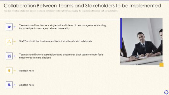 Dynamic System Development Method Tools And Techniques IT Collaboration Between Teams Inspiration PDF Dynamic System Development Method Tools And Techniques IT Collaboration Between Teams Inspiration PDF