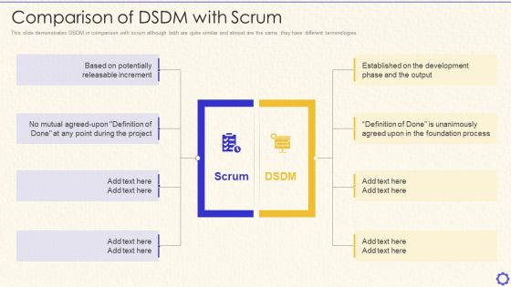 Dynamic System Development Method Tools And Techniques IT Comparison Of DSDM With Scrum Summary PDF Dynamic System Development Method Tools And Techniques IT Comparison Of DSDM With Scrum Summary PDF