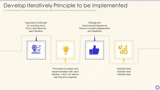 Dynamic System Development Method Tools And Techniques IT Develop Iteratively Principle Mockup PDF