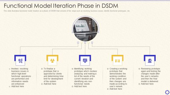 Dynamic System Development Method Tools And Techniques IT Functional Model Iteration Phase In DSDM Elements PDF Dynamic System Development Method Tools And Techniques IT Functional Model Iteration Phase In DSDM Elements PDF