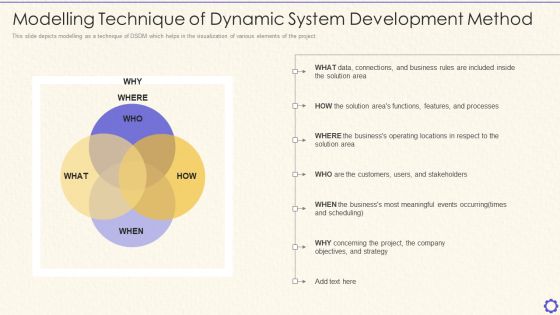 Dynamic System Development Method Tools And Techniques IT Modelling Technique Of Dynamic Structure PDF Dynamic System Development Method Tools And Techniques IT Modelling Technique Of Dynamic Structure PDF