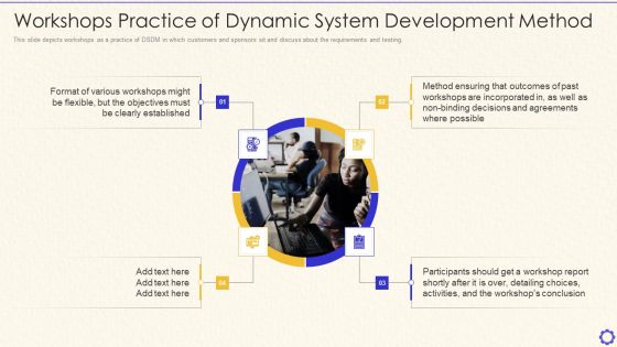 Dynamic System Development Method Tools And Techniques IT Workshops Practice Of Dynamic Icons PDF