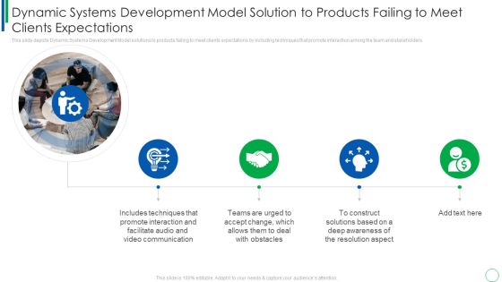 Dynamic Systems Development Model Solution To Products Failing To Meet Clients Expectations Pictures PDF Dynamic Systems Development Model Solution To Products Failing To Meet Clients Expectations Pictures PDF