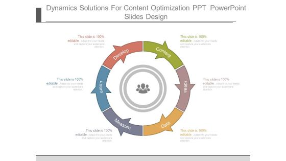 Dynamics Solutions For Content Optimization Ppt Powerpoint Slides Design Dynamics Solutions For Content Optimization Ppt Powerpoint Slides Design