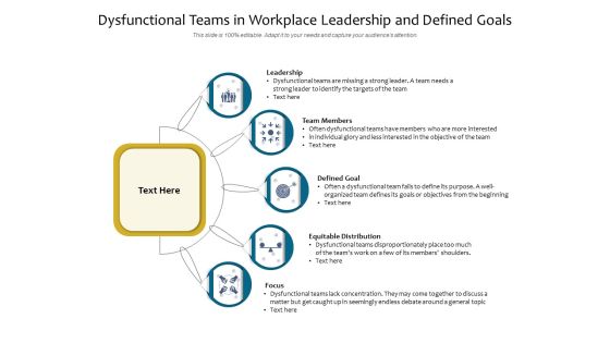 Dysfunctional Teams In Workplace Leadership And Defined Goals Ppt PowerPoint Presentation Inspiration Aids PDF