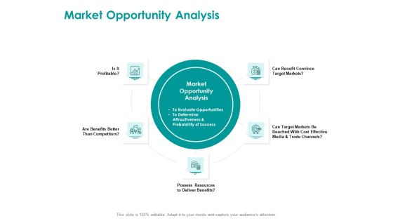 EMM Solution Market Opportunity Analysis Mockup PDF EMM Solution Market Opportunity Analysis Mockup PDF