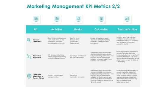EMM Solution Marketing Management KPI Metrics Client Ppt Gallery Topics PDF EMM Solution Marketing Management KPI Metrics Client Ppt Gallery Topics PDF