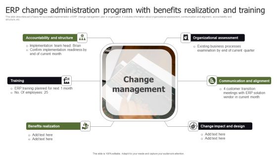 ERP Change Administration Program With Benefits Realization And Training Wd Icons PDF ERP Change Administration Program With Benefits Realization And Training Wd Icons PDF