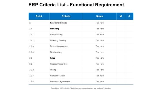 ERP Criteria List Functional Requirement Ppt PowerPoint Presentation Gallery Infographic Template ERP Criteria List Functional Requirement Ppt PowerPoint Presentation Gallery Infographic Template