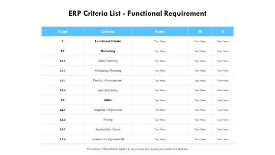 ERP Criteria List Functional Requirement Ppt PowerPoint Presentation Layouts Design Templates ERP Criteria List Functional Requirement Ppt PowerPoint Presentation Layouts Design Templates
