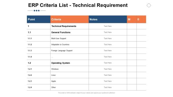ERP Criteria List Technical Requirement Ppt PowerPoint Presentation Slides Deck ERP Criteria List Technical Requirement Ppt PowerPoint Presentation Slides Deck