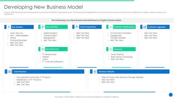 ERP Digital Transformation Journey Developing New Business Model Information PDF ERP Digital Transformation Journey Developing New Business Model Information PDF