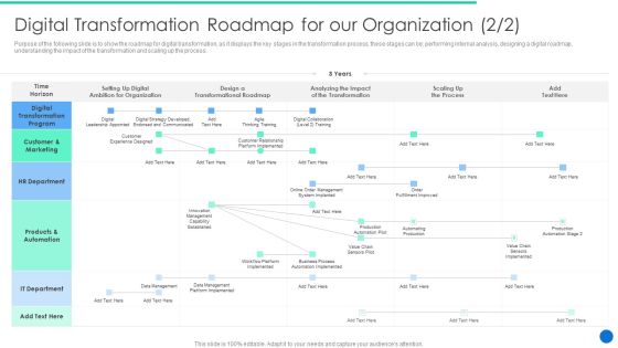 ERP Digital Transformation Journey Digital Transformation Roadmap For Our Organization Program Introduction PDF