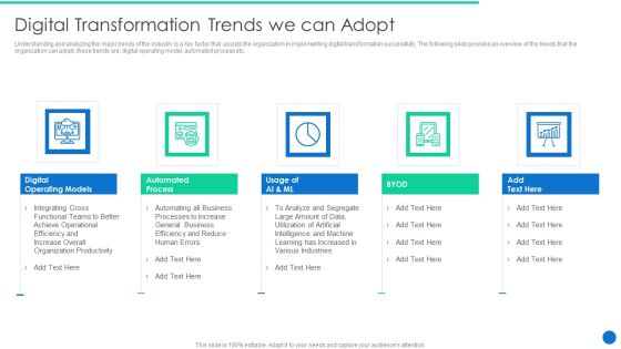 ERP Digital Transformation Journey Digital Transformation Trends We Can Adopt Information PDF