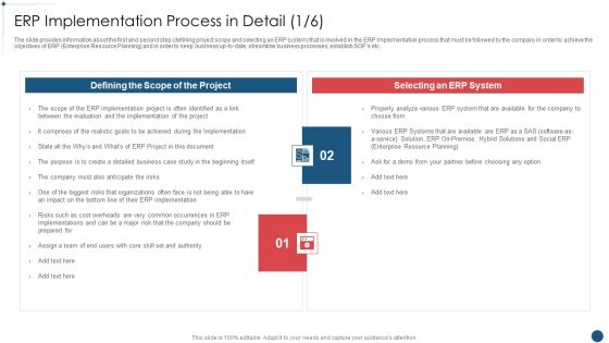 ERP Implementation Process In Detail Enterprise Resource Planning System Framework Pictures PDF