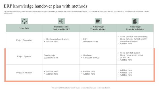 ERP Knowledge Handover Plan With Methods Structure PDF