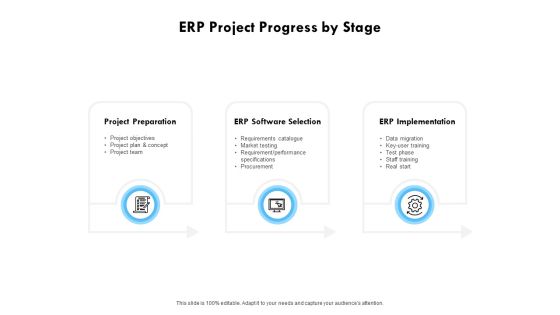 ERP Project Progress By Stage Ppt PowerPoint Presentation Ideas Infographics ERP Project Progress By Stage Ppt PowerPoint Presentation Ideas Infographics
