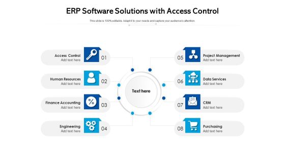 ERP Software Solutions With Access Control Ppt PowerPoint Presentation Portfolio Pictures PDF ERP Software Solutions With Access Control Ppt PowerPoint Presentation Portfolio Pictures PDF