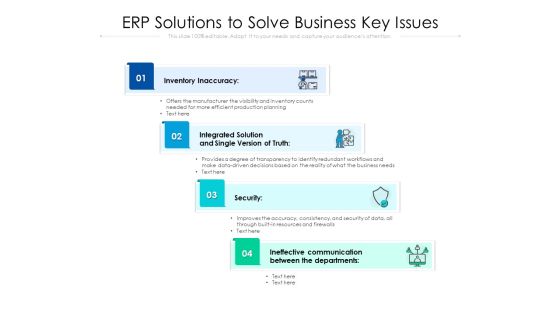 ERP Solutions To Solve Business Key Issues Ppt PowerPoint Presentation File Design Ideas PDF ERP Solutions To Solve Business Key Issues Ppt PowerPoint Presentation File Design Ideas PDF
