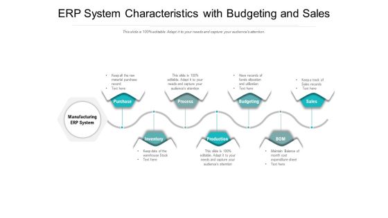 ERP System Characteristics With Budgeting And Sales Ppt PowerPoint Presentation Slides Design Templates PDF ERP System Characteristics With Budgeting And Sales Ppt PowerPoint Presentation Slides Design Templates PDF