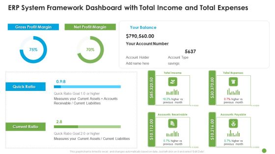 ERP System Framework Dashboard With Total Income And Total Expenses Ppt Portfolio Graphic Images PDF ERP System Framework Dashboard With Total Income And Total Expenses Ppt Portfolio Graphic Images PDF
