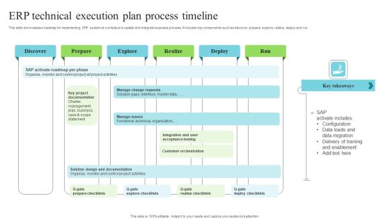 ERP Technical Execution Plan Process Timeline Guidelines PDF ERP Technical Execution Plan Process Timeline Guidelines PDF