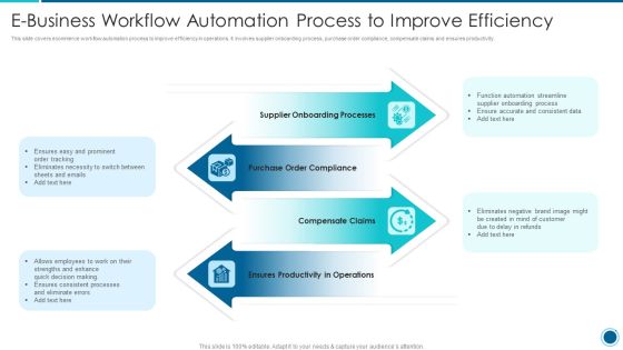 E Business Workflow Automation Process To Improve Efficiency Graphics PDF E Business Workflow Automation Process To Improve Efficiency Graphics PDF