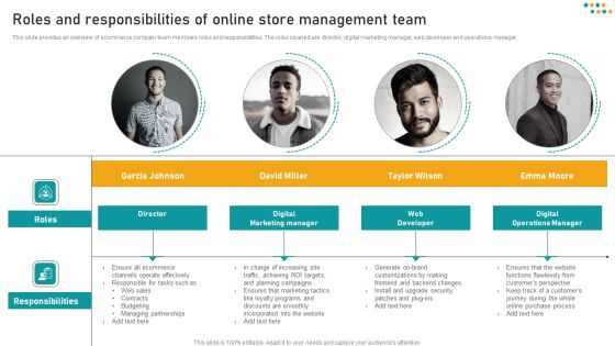 E Commerce Business Roles And Responsibilities Of Online Store Management Team Download PDF E Commerce Business Roles And Responsibilities Of Online Store Management Team Download PDF