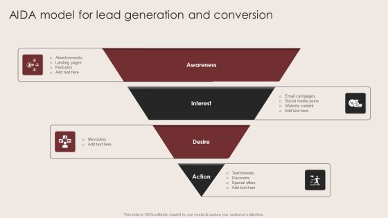 E Commerce Clothing Business Strategy Aida Model For Lead Generation And Conversion Summary PDF E Commerce Clothing Business Strategy Aida Model For Lead Generation And Conversion Summary PDF