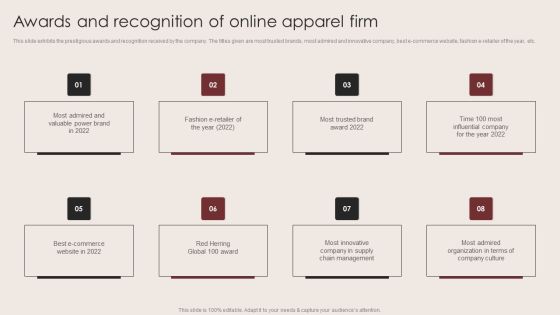 E Commerce Clothing Business Strategy Awards And Recognition Of Online Apparel Firm Mockup PDF E Commerce Clothing Business Strategy Awards And Recognition Of Online Apparel Firm Mockup PDF