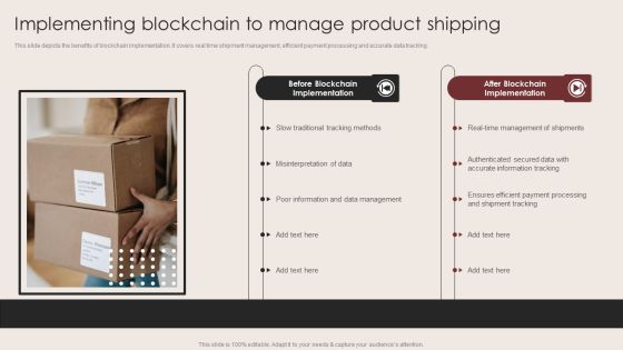 E Commerce Clothing Business Strategy Implementing Blockchain To Manage Product Shipping Summary PDF E Commerce Clothing Business Strategy Implementing Blockchain To Manage Product Shipping Summary PDF