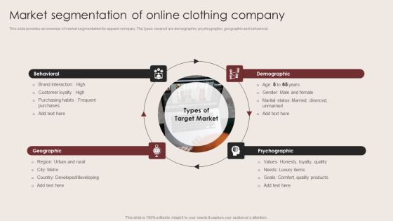 E Commerce Clothing Business Strategy Market Segmentation Of Online Clothing Company Formats PDF E Commerce Clothing Business Strategy Market Segmentation Of Online Clothing Company Formats PDF