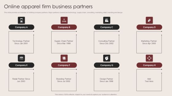 E Commerce Clothing Business Strategy Online Apparel Firm Business Partners Pictures PDF
