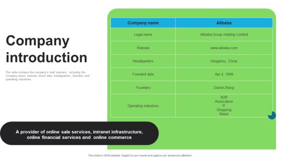 E Commerce Company Investor Funding Elevator Pitch Deck Company Introduction Introduction PDF E Commerce Company Investor Funding Elevator Pitch Deck Company Introduction Introduction PDF