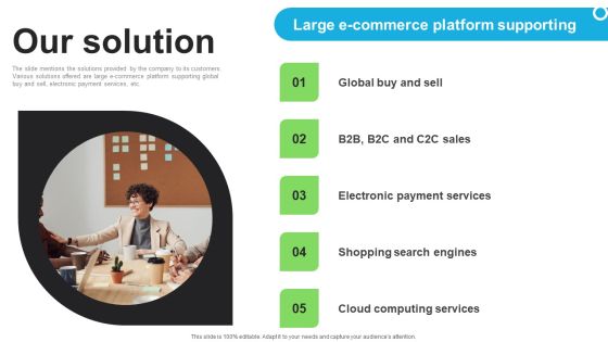 E Commerce Company Investor Funding Elevator Pitch Deck Our Solution Portrait PDF E Commerce Company Investor Funding Elevator Pitch Deck Our Solution Portrait PDF