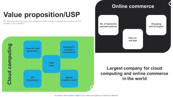E Commerce Company Investor Funding Elevator Pitch Deck Value Proposition Usp Background PDF E Commerce Company Investor Funding Elevator Pitch Deck Value Proposition Usp Background PDF
