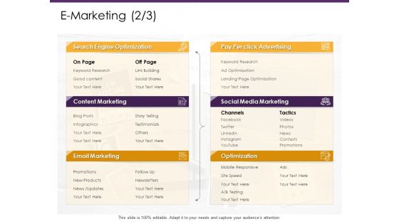 E Commerce E Marketing Advertising Ppt PowerPoint Presentation Ideas Designs PDF E Commerce E Marketing Advertising Ppt PowerPoint Presentation Ideas Designs PDF