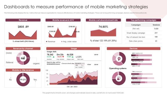 E Commerce Marketing Techniques To Boost Sales Dashboards To Measure Performance Of Mobile Marketing Strategies Elements PDF E Commerce Marketing Techniques To Boost Sales Dashboards To Measure Performance Of Mobile Marketing Strategies Elements PDF
