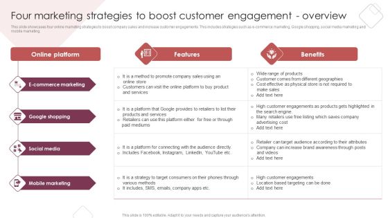 E Commerce Marketing Techniques To Boost Sales Four Marketing Strategies To Boost Customer Engagement Overview Clipart PDF E Commerce Marketing Techniques To Boost Sales Four Marketing Strategies To Boost Customer Engagement Overview Clipart PDF