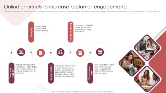 E Commerce Marketing Techniques To Boost Sales Online Channels To Increase Customer Engagements Structure PDF E Commerce Marketing Techniques To Boost Sales Online Channels To Increase Customer Engagements Structure PDF