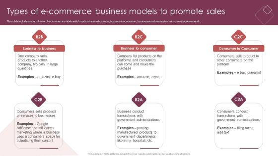 E Commerce Marketing Techniques To Boost Sales Types Of E Commerce Business Models To Promote Sales Summary PDF E Commerce Marketing Techniques To Boost Sales Types Of E Commerce Business Models To Promote Sales Summary PDF